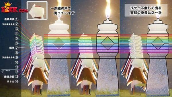 光遇身高对照表2022