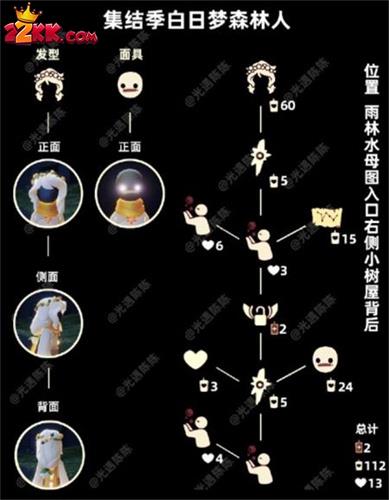 光遇白日梦森林人先祖位置一览2022