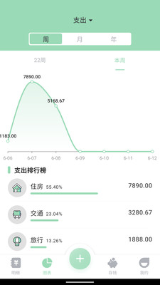 豌豆记账下载安装_豌豆记账最新版app下载