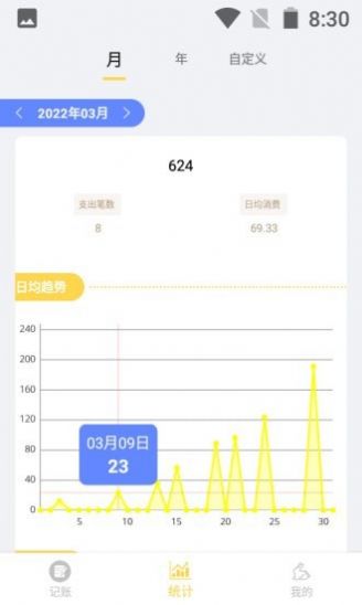 小兔记账下载安装_小兔记账最新版app下载