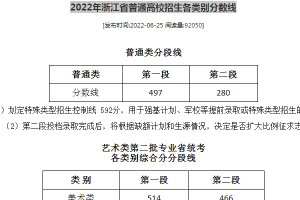 浙江省高考排名及分数