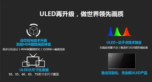 海信uled和tcl量子点哪个好