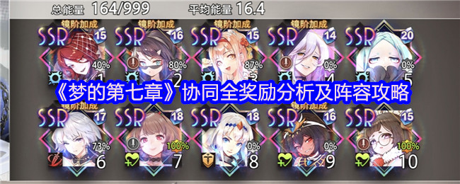 《梦的第七章》全面解析协同奖励与阵容搭配技巧