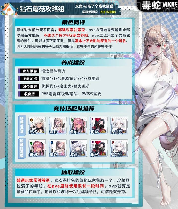 《勝利女神：新的希望》毒蛇培養全圖解析攻略