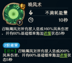 風觸之子定位