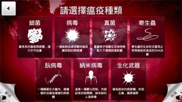 瘟疫工廠中文破解版截图